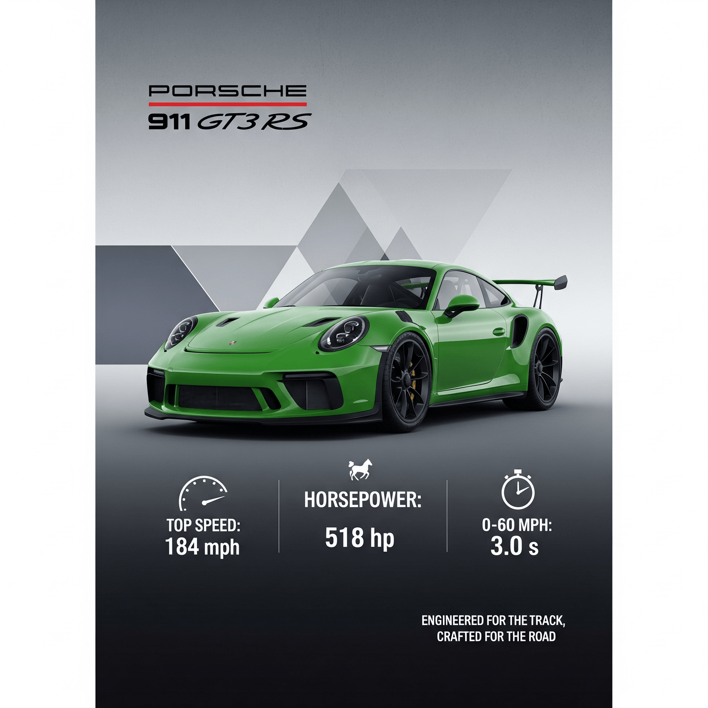 Porsche 911 GT3 RS — Performance Poster (Green) - Doublenightprints