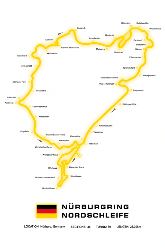 Nürburgring Nordschleife Track Poster | Collector’s Motorsport Wall Art | A3 | Premium Print for Car Enthusiasts - Doublenightprints