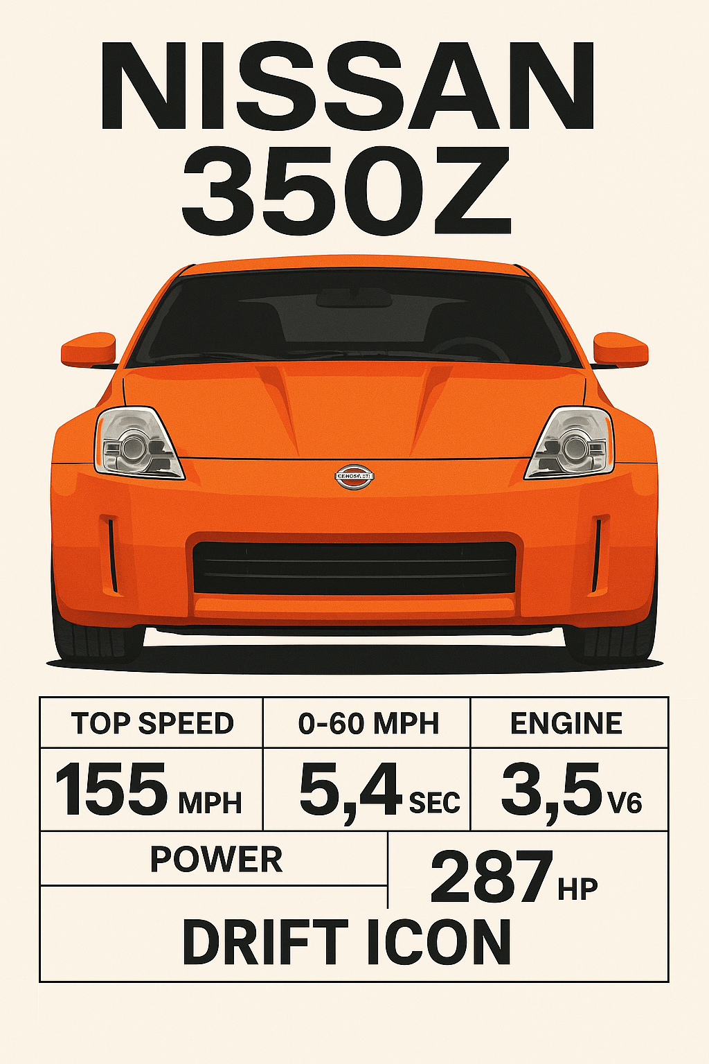 Nissan 350Z — Drift Icon Specs Poster - Doublenightprints